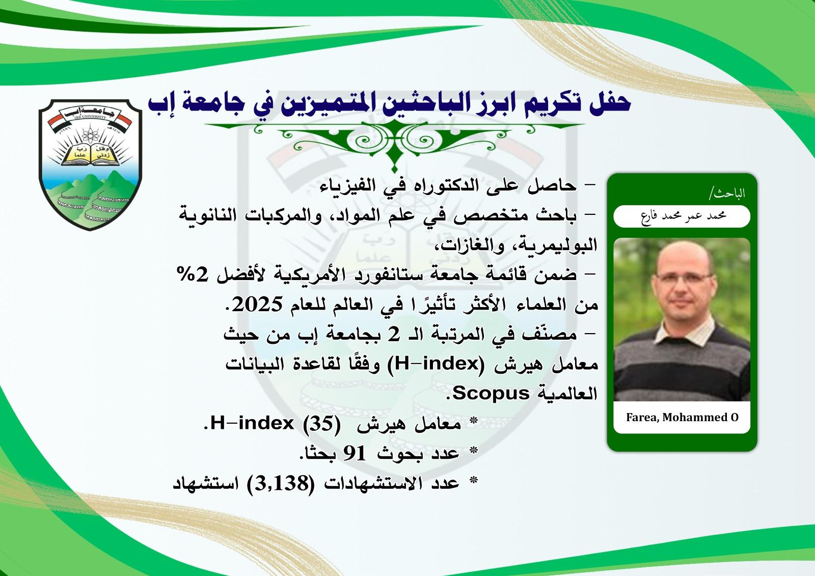 Sub Photo