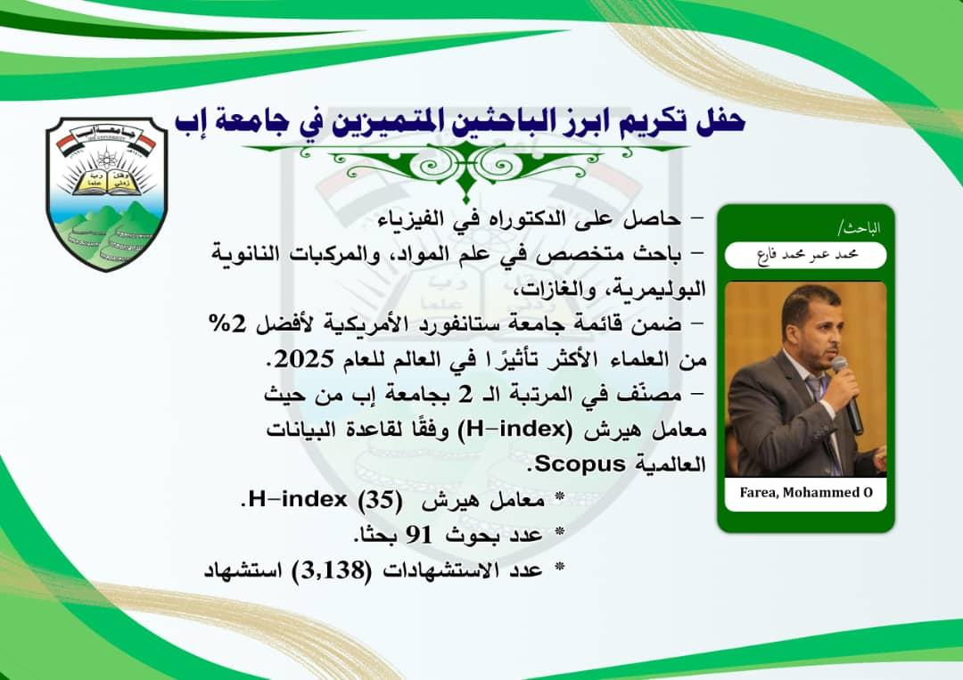 Sub Photo