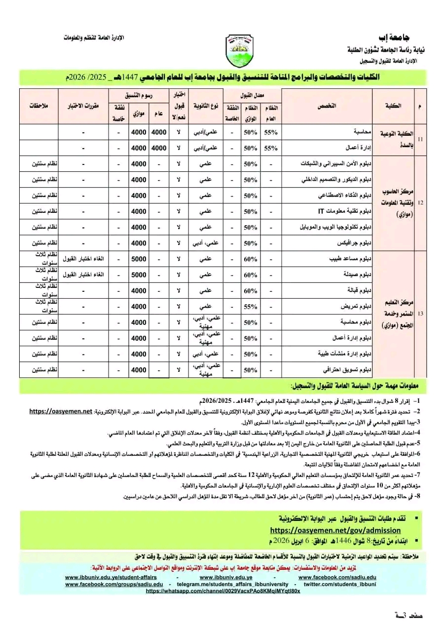 تابع معايير التنسيق والقبول للعام الجامعي الجديد الجديد