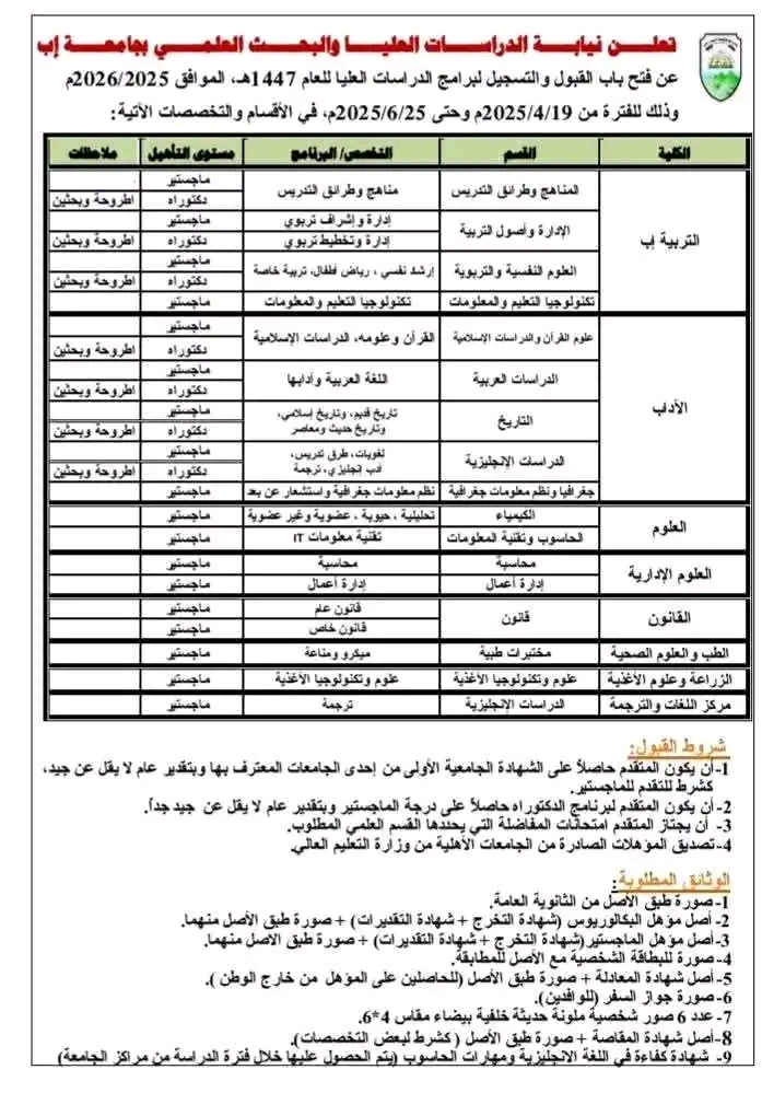 فتح باب التسجيل والقبول في برامج الدراسات العليا بجامعة إب
