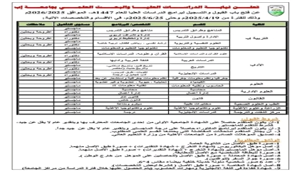 فتح باب التنسيق والقبول في برامج الماجستير والدكتوراه بجامعة إب