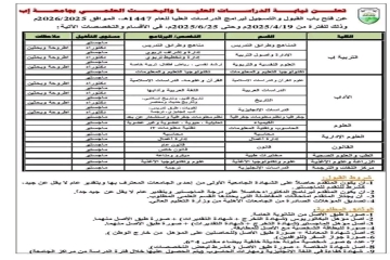 فتح باب التسجيل والقبول في برامج الدراسات العليا بجامعة إب