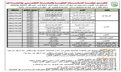 فتح باب التسجيل والقبول في برامج الدراسات العليا بجامعة إب