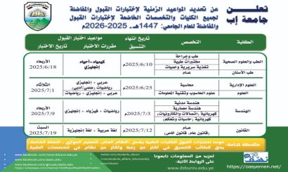 جديد عملية التنسيق والقبول بجامعة إب